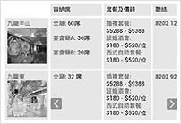 其他公司：不懂營銷，套用模板，缺乏營銷力。