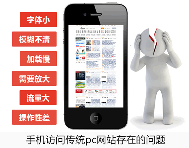 手機訪問傳統PC網站存在的問題