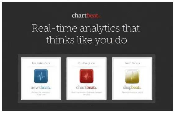 Chartbeat