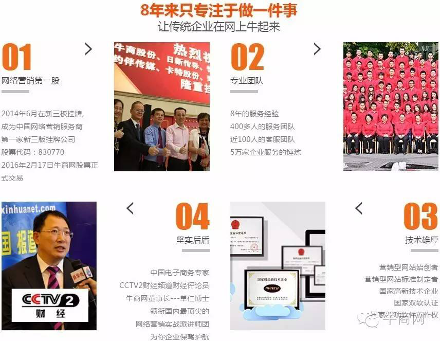 牛商網實力、資質 牛商網實力、資質