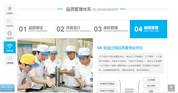 企業實力
