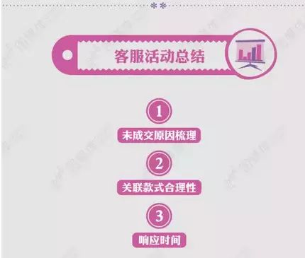 企業如何備戰“雙11”營銷盛典 牛商網 企業如何備戰“雙11”營銷盛典 牛商網