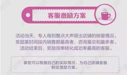 企業如何備戰“雙11”營銷盛典 牛商網 企業如何備戰“雙11”營銷盛典 牛商網