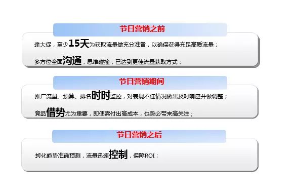 企業如何備戰“雙11”營銷盛典 牛商網 企業如何備戰“雙11”營銷盛典 牛商網