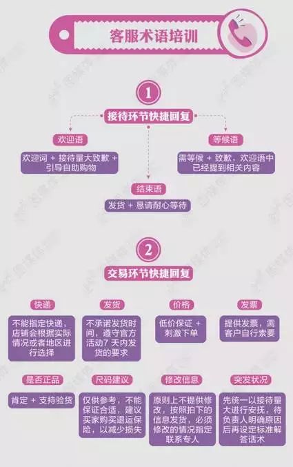 企業如何備戰“雙11”營銷盛典 牛商網 企業如何備戰“雙11”營銷盛典 牛商網