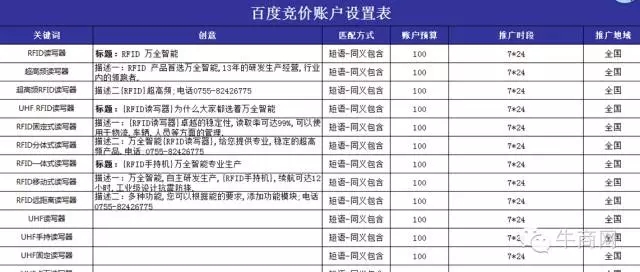 百度競價賬戶設置表 百度競價賬戶設置表
