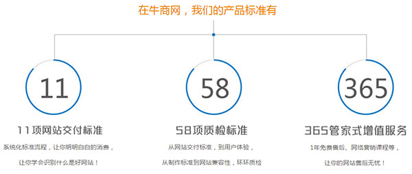 牛商網產品交付標準
