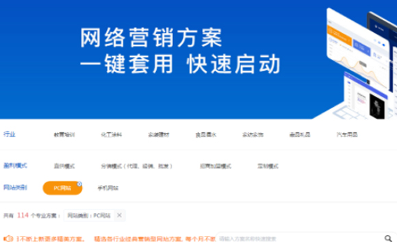 牛商網站神系統快速建站，讓企業一個月上線來詢盤