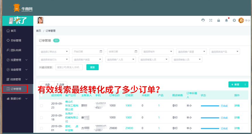 預算不足下，怎么做到新網站7天建站，上線5天被收錄？
