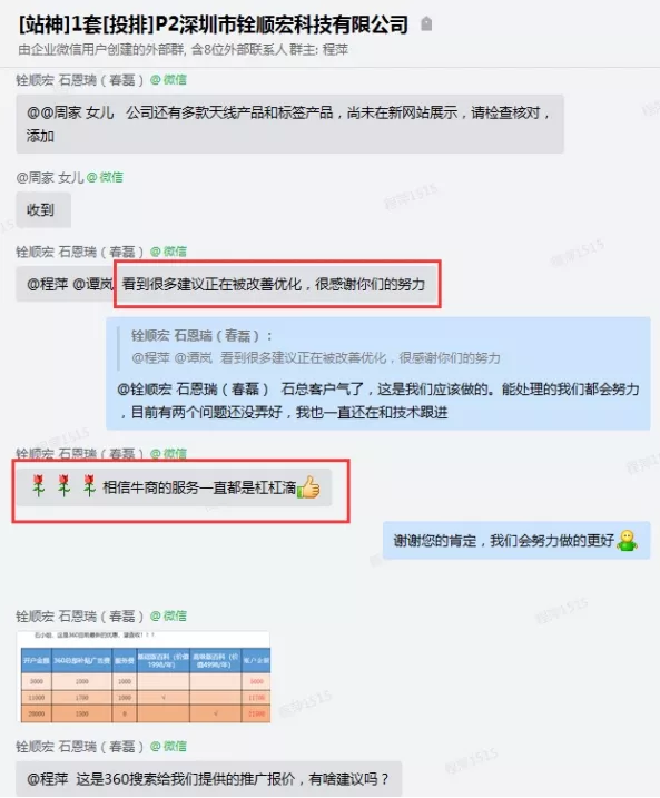 預算不足下，怎么做到新網站7天建站，上線5天被收錄？