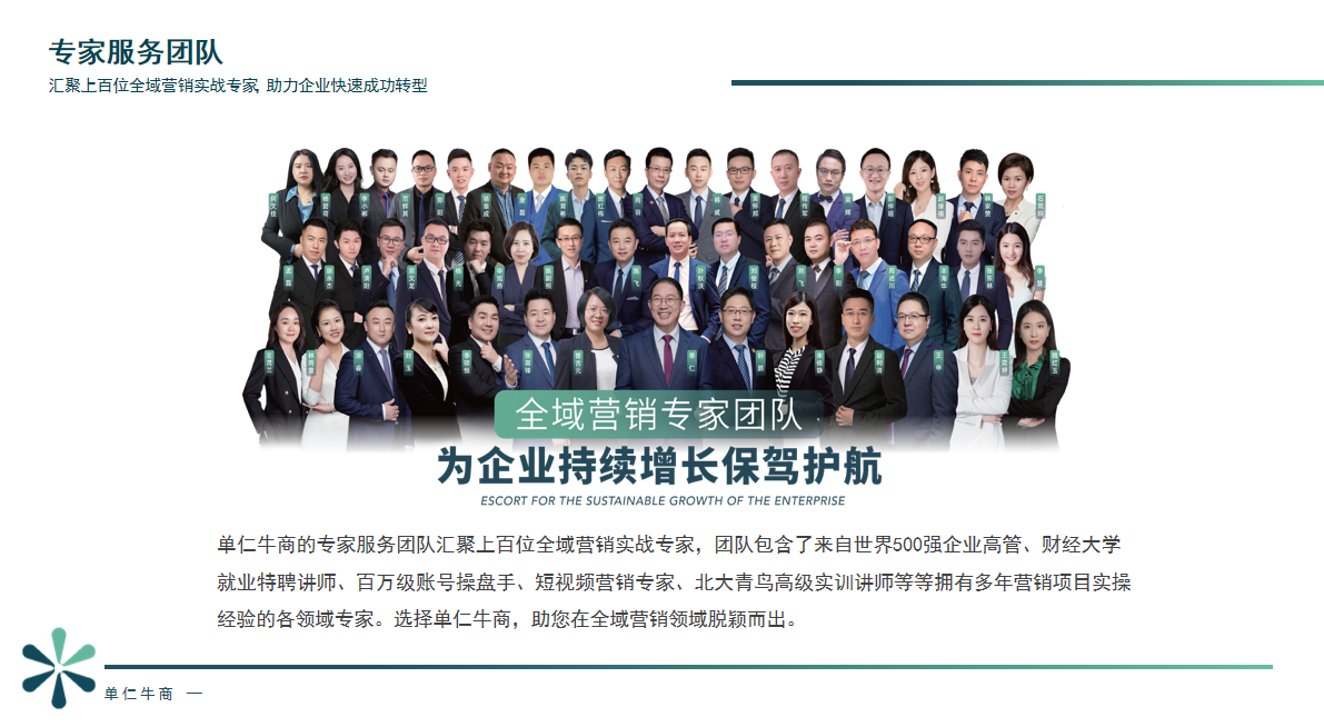 企業短視頻課程